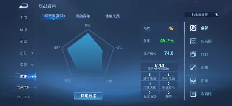 王者荣耀的胜率是怎么算的