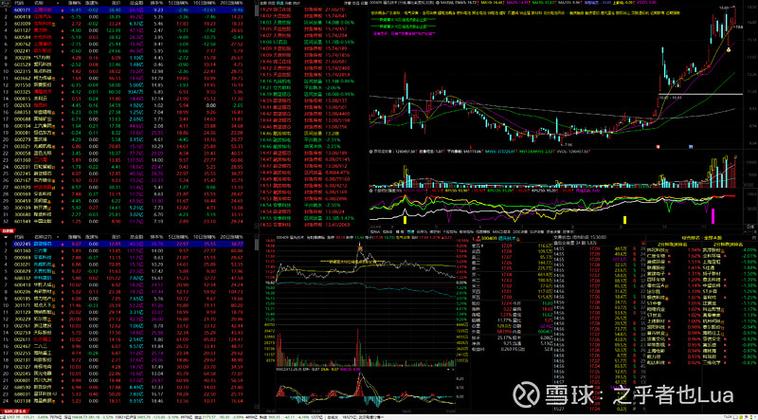 通达信最好的三个版本截图