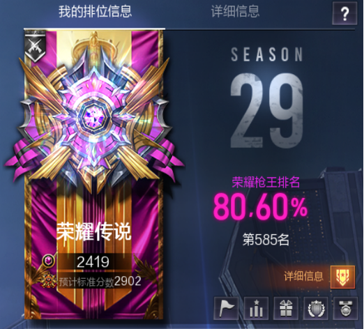 cf枪王排背景颜色等级缩略图