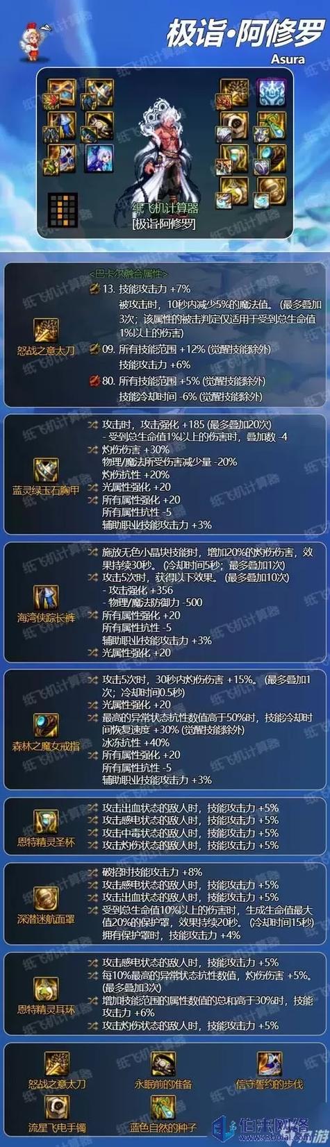 110级版本阿修罗毕业装备搭配截图