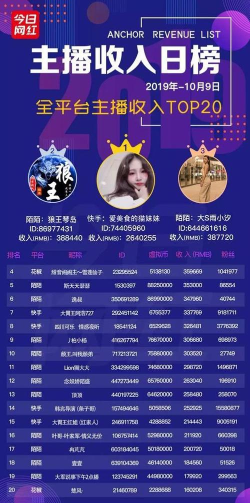 快手10.9.10图标