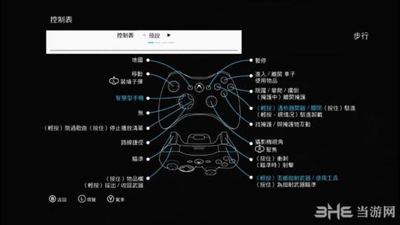 pc怎么用ps4手柄游戏截图