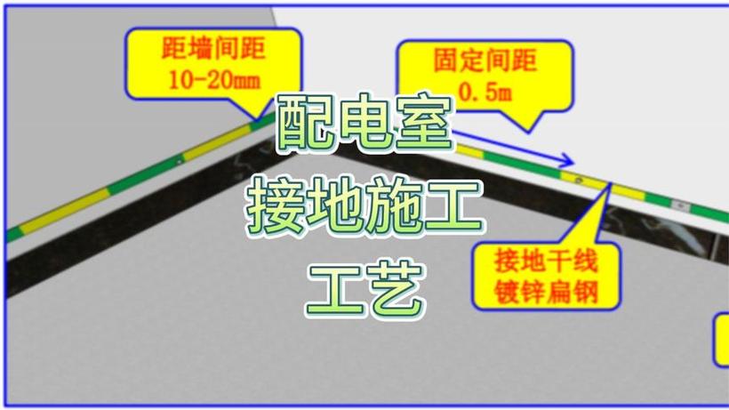 临时接地端子做法图集截图