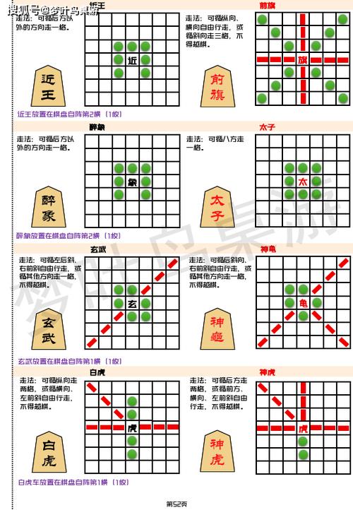 中国象棋游戏规则缩略图
