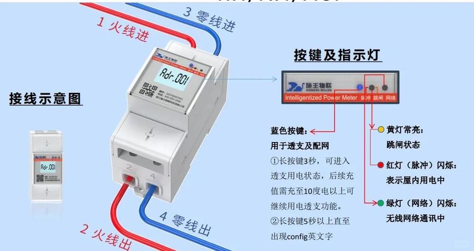 电表跳闸了怎么办截图