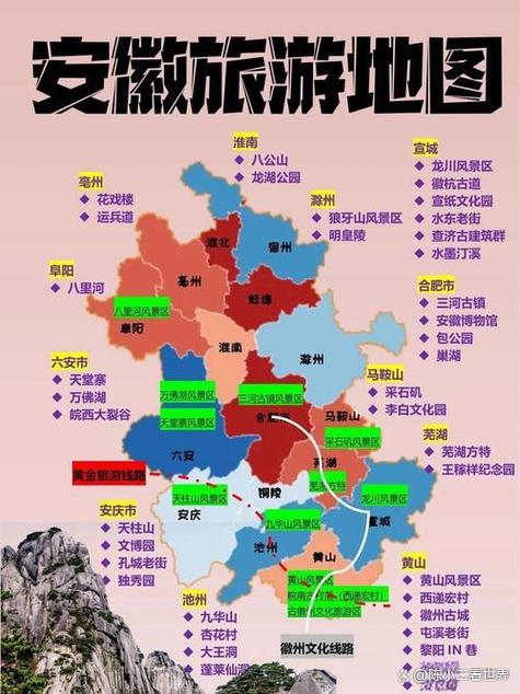 安徽省旅游地图景点分布缩略图
