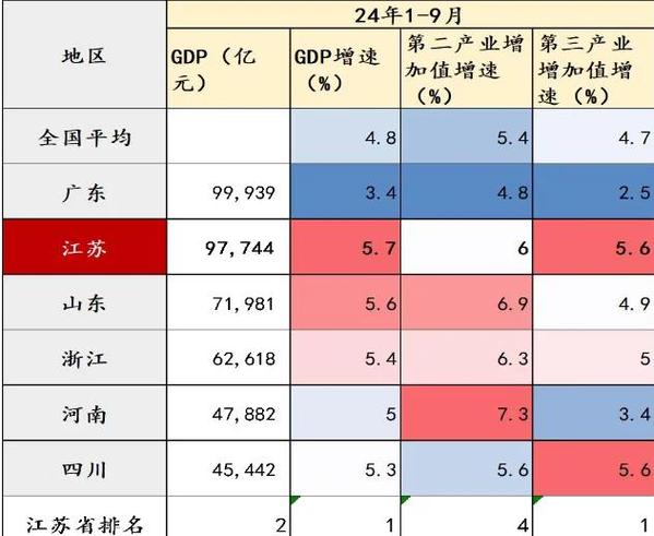 英伟达市值和德国GDP缩略图