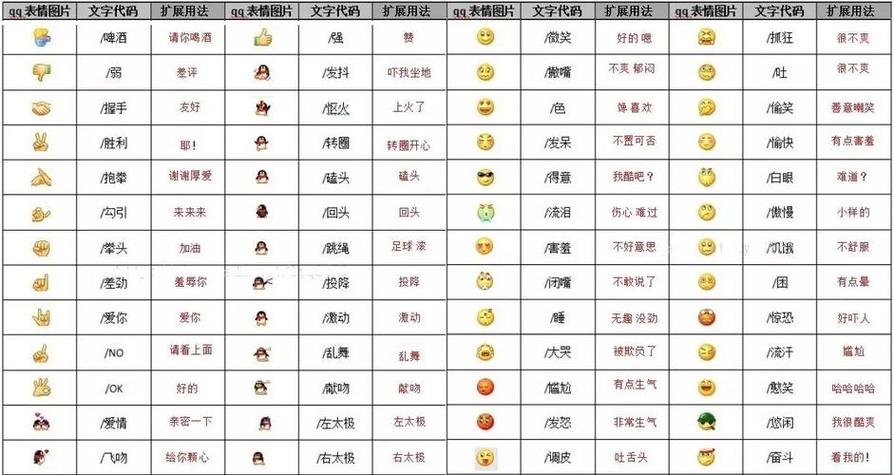 emoji表情来源缩略图