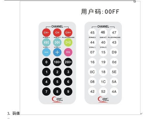 电视遥控器锁住了如何解锁图标