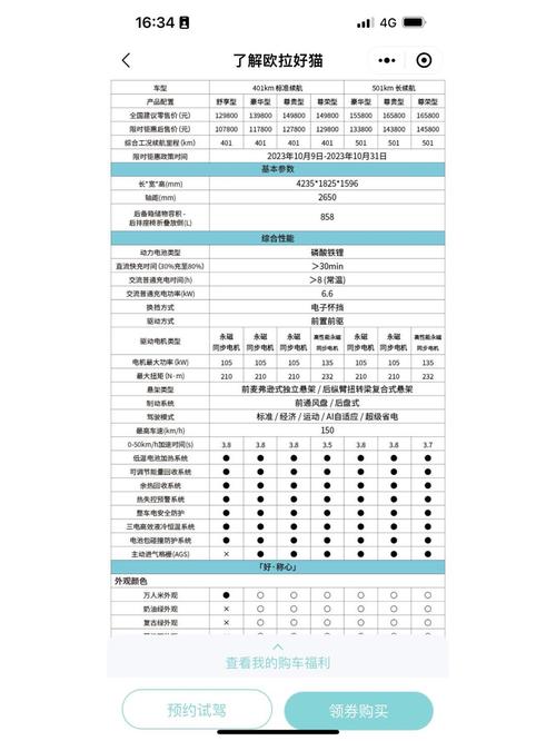 catbox配置地址最新缩略图