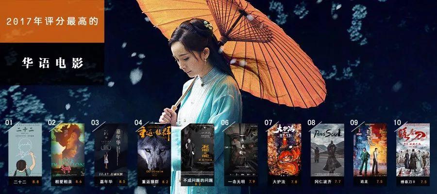 流量君截图