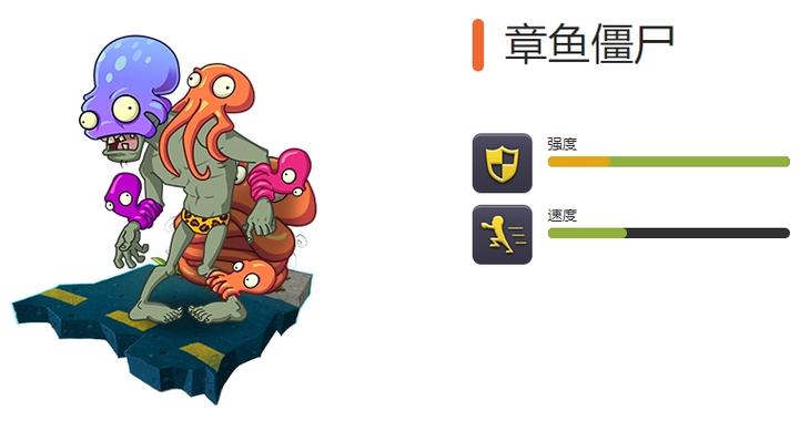 植物大战僵尸2全僵尸图鉴