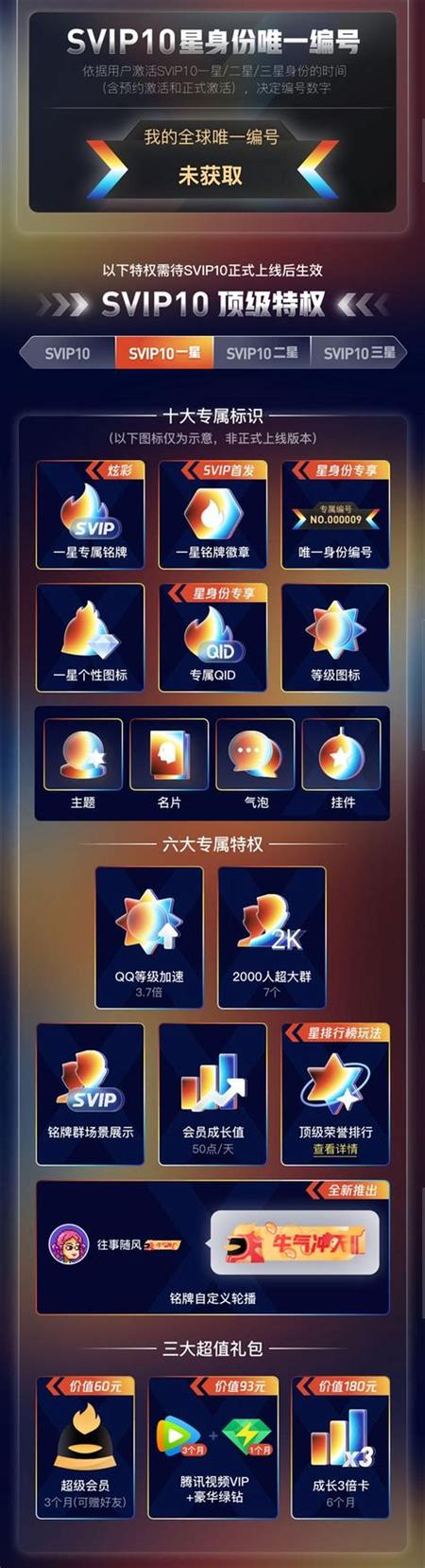 免费领qq超级会员永久缩略图