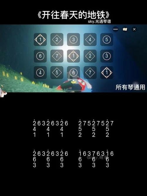 sky光遇乐谱生成器