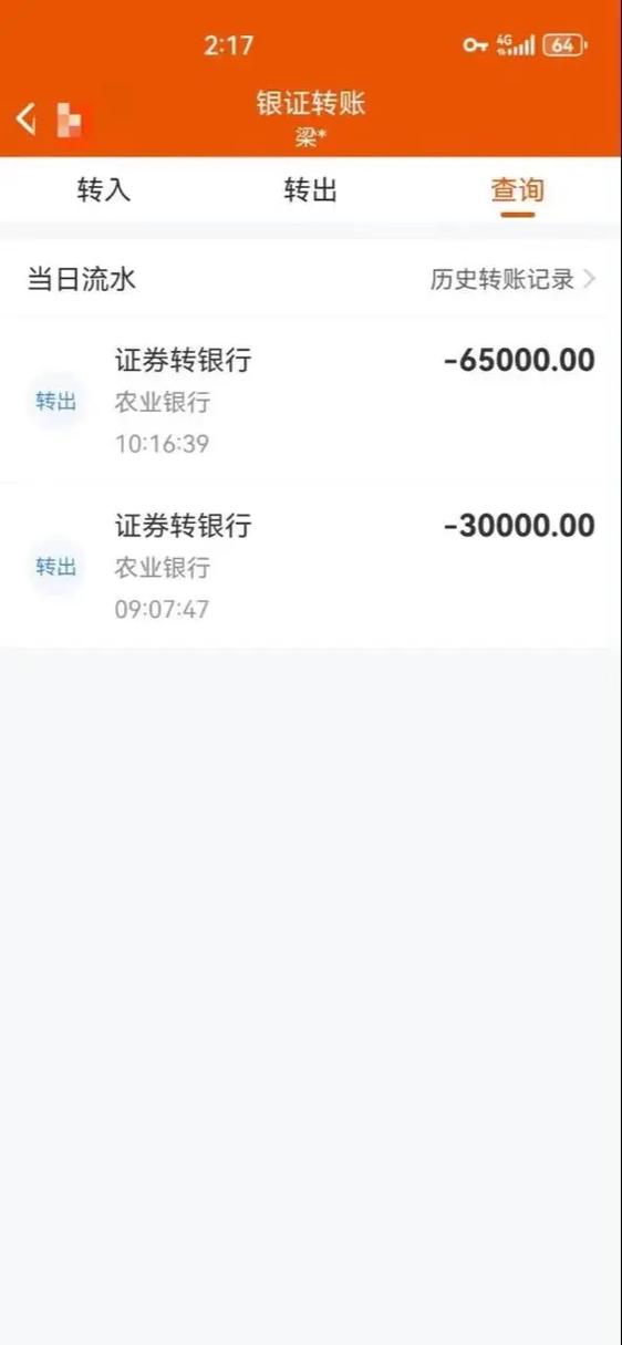 基金可以随时取出来吗图标
