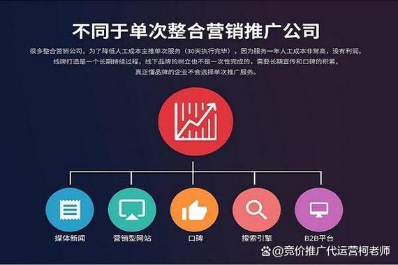 产品宣传视频缩略图