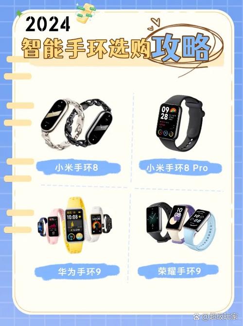 小米手环8多了哪些功能缩略图
