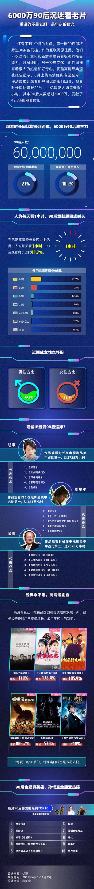 优酷经典版官方正版历史版本缩略图