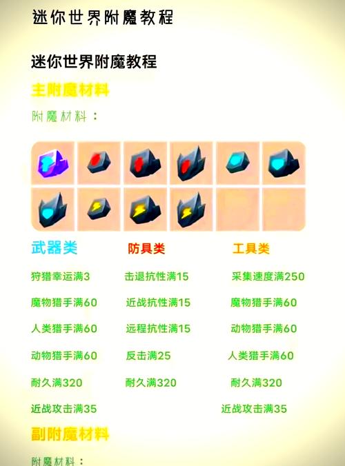 迷你世界附魔的副材料截图