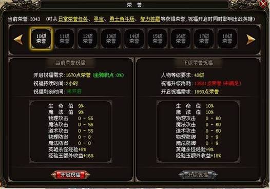 荣誉祝福满级多少