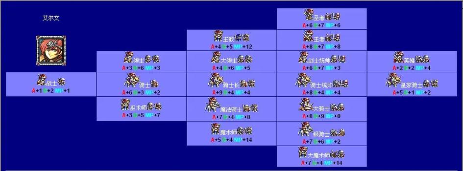 梦幻模拟战 攻略图标