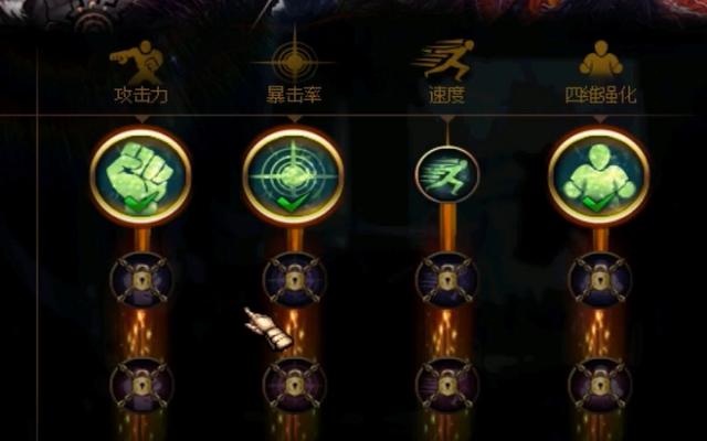 DNF公会属性图标