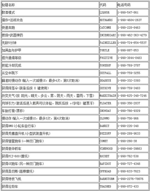 gta5赚钱攻略截图