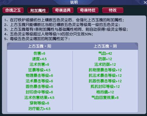 80级灵饰装备的购买建议截图