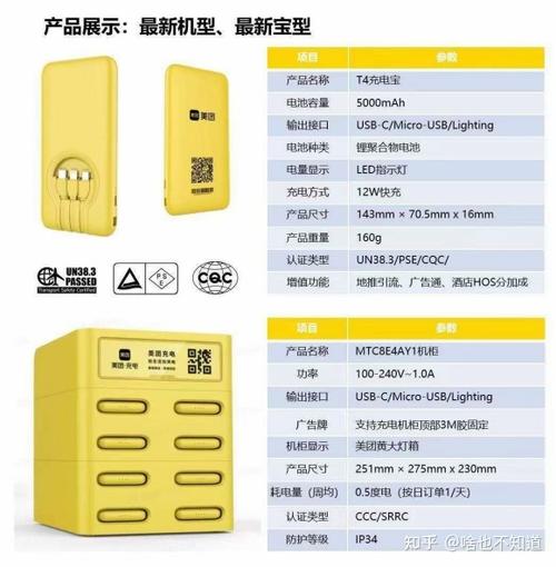 共享充电宝怎么充电游戏截图