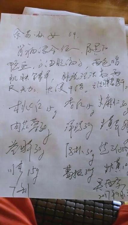 张锡纯治疗肾炎的中药方剂