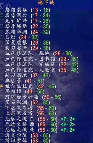 魔兽世界怀旧服刷副本升级