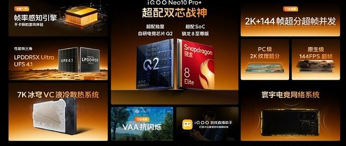 骁龙810火力全开图标