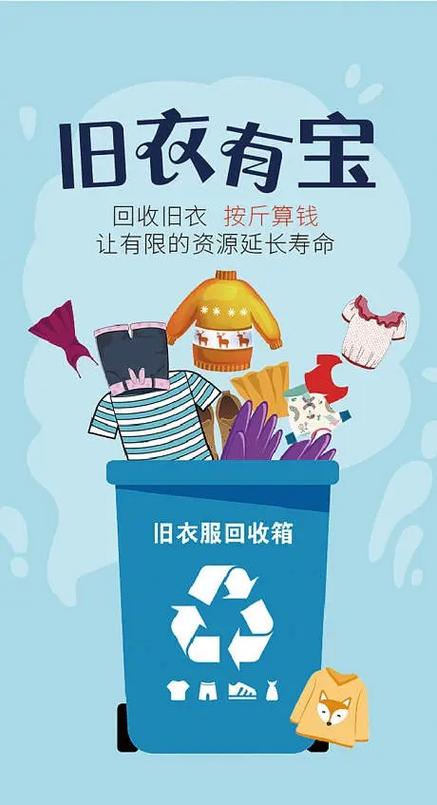 旧衣服上门回收平台缩略图