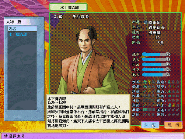 太阁立志传4dlc