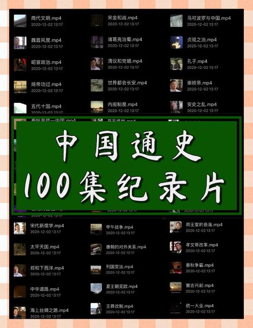 易视云历史版本缩略图