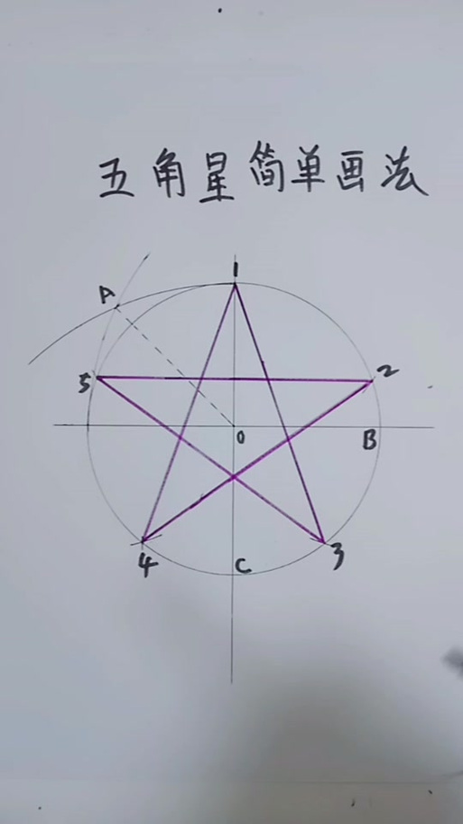 手机图案万能解锁法