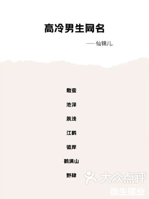 ai一键生成网名图标