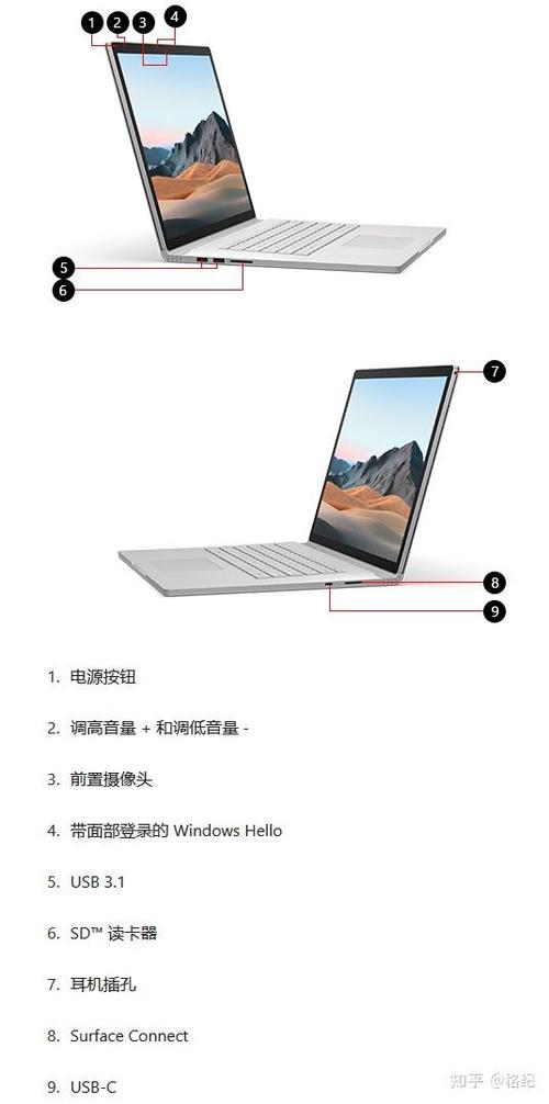 surface买几代比较好图标