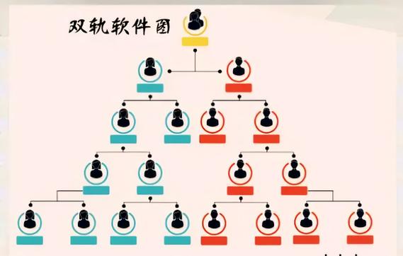 直销销售模式合法吗图标