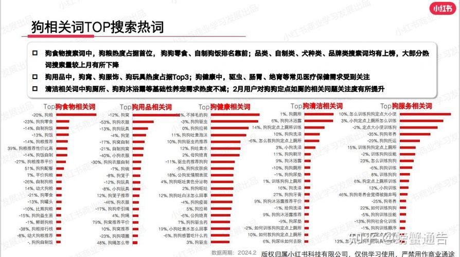 小红书发帖时间怎么看截图