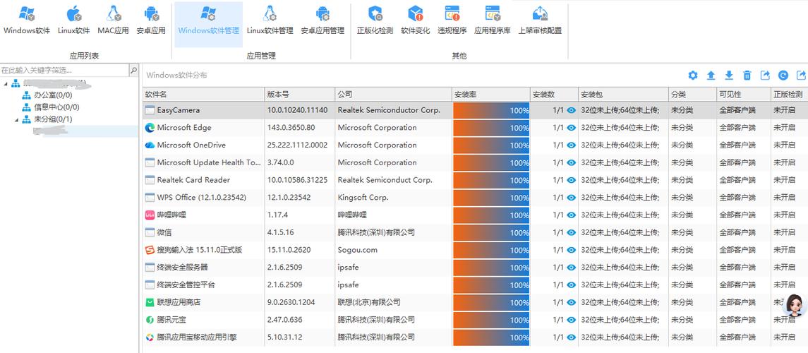 十大监控摄像头排行榜缩略图