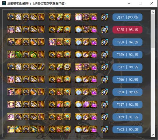 dnf光兵装备选择
