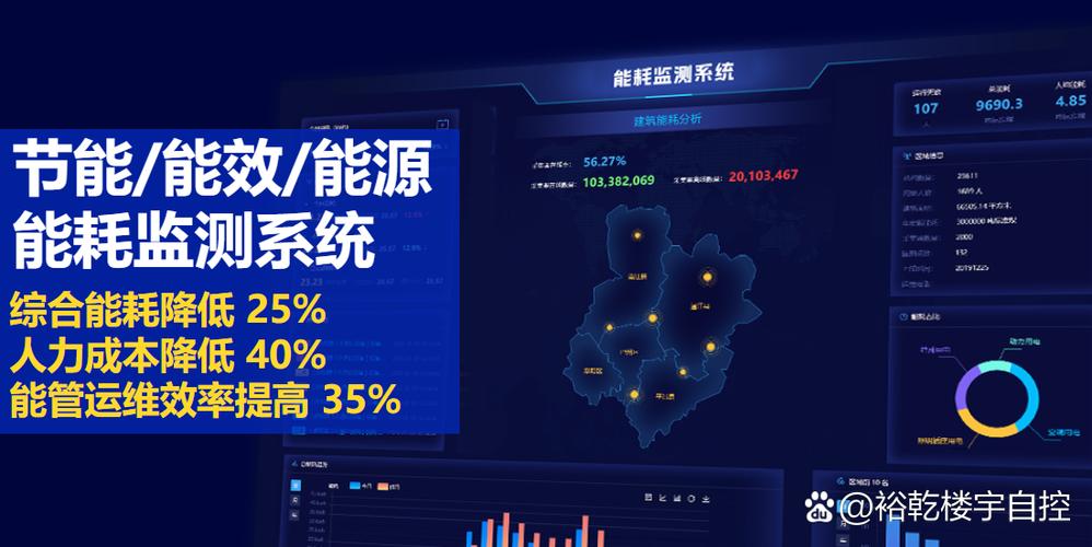 怎么查看电脑实时功耗