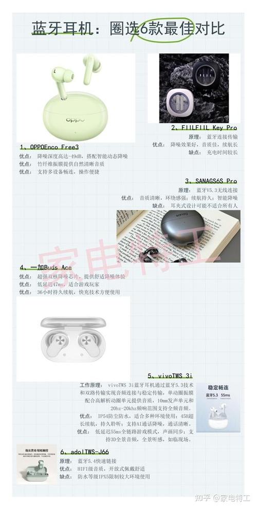 高性价比耳机品牌推荐