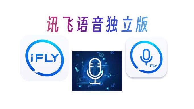 科大讯飞语音转文字软件缩略图