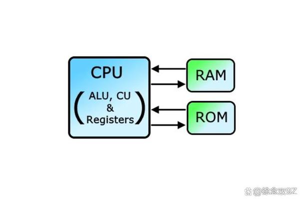 ROM仓库截图