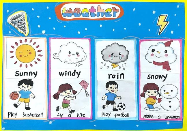 Theweatheris截图