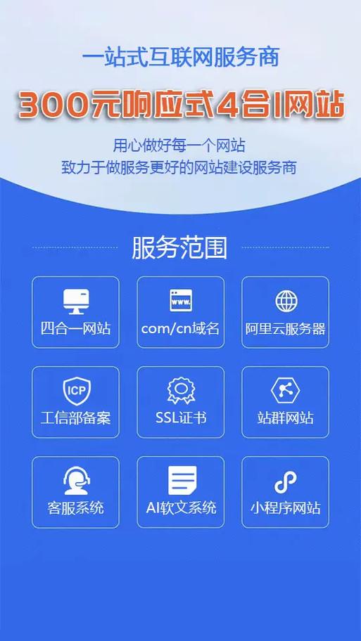 如何自己搭建网站截图