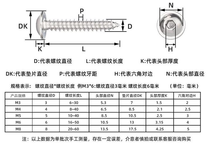 圆头自攻螺丝规格尺寸表缩略图