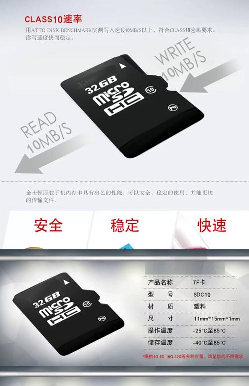 车辆行车记录仪内存卡